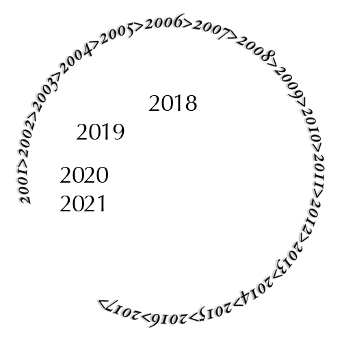 nengou