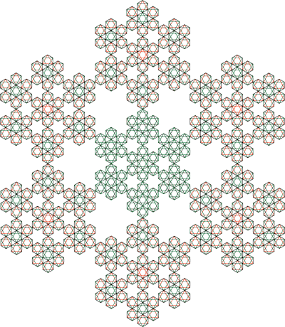 hexagrampattern