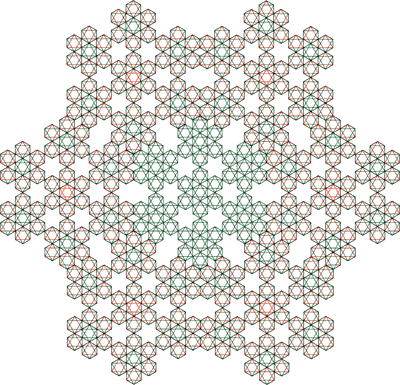 hexagrampattern