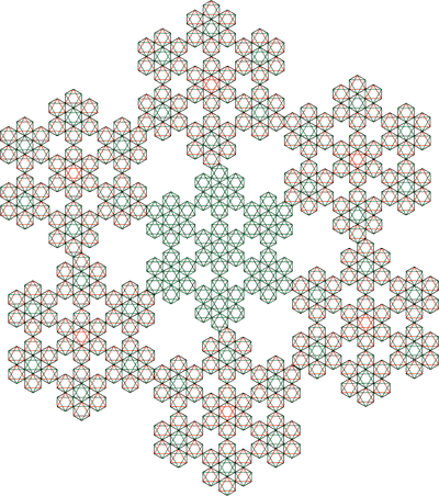 hexagrampattern