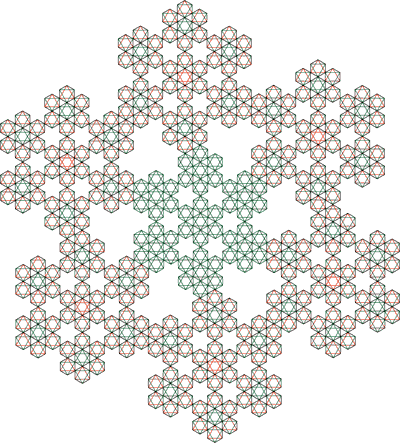 hexagrampattern