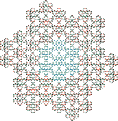 hexagrampattern