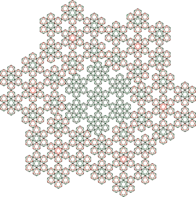 hexagrampattern