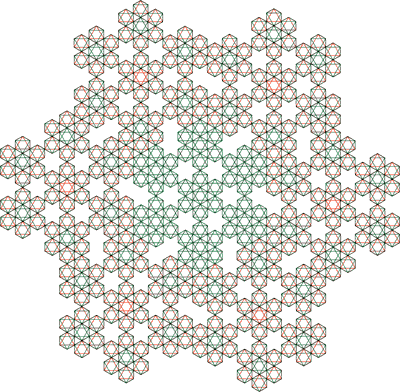 hexagrampattern