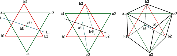 Construction method