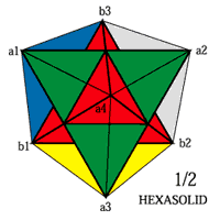 2つの四面体