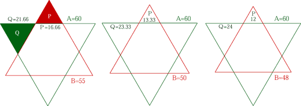 One side of the triangle