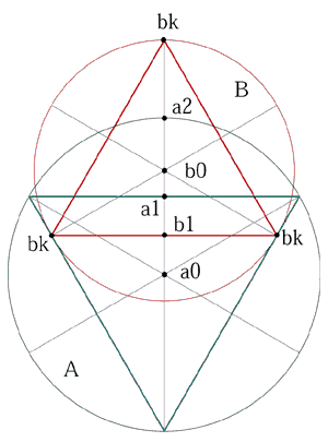 hexa