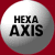 axis