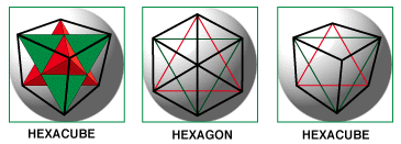 HEXACUBE